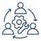 Full Lifecycle Support