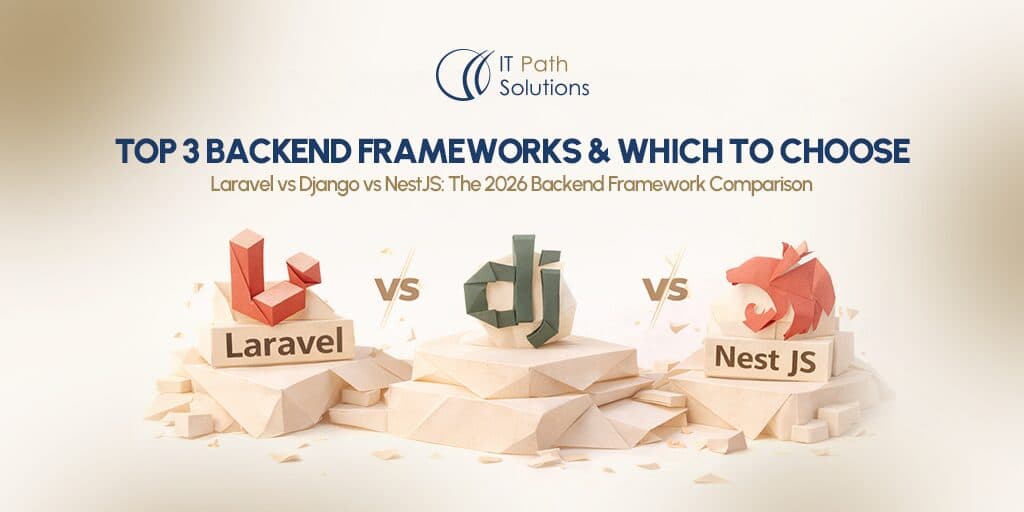 Laravel vs Django vs NestJS: The 2026 Backend Framework Comparison