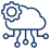 Integration & Cloud-Connected Apps