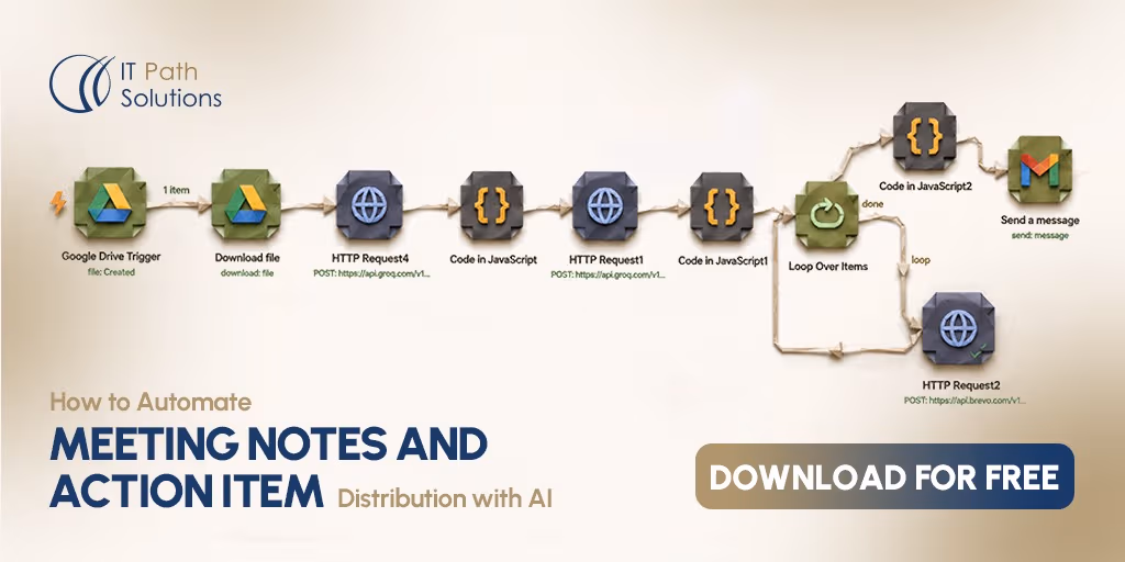 How to Automate Meeting Notes and Action Item Distribution with AI