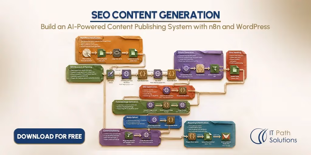 Programmatic SEO Content Generation - Build an AI-Powered Content Publishing System with n8n