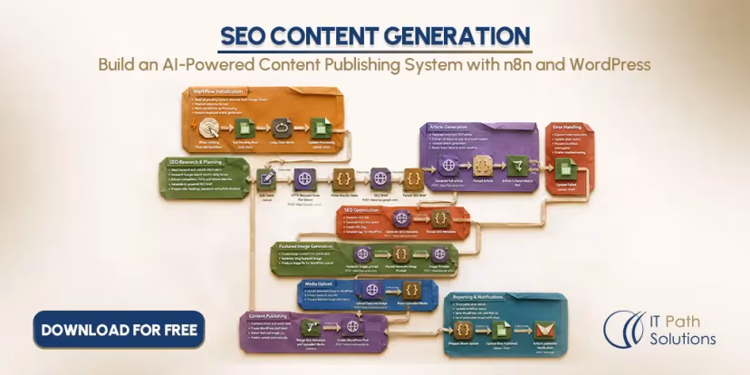 Programmatic SEO Content Generation - Build an AI-Powered Content Publishing System with n8n