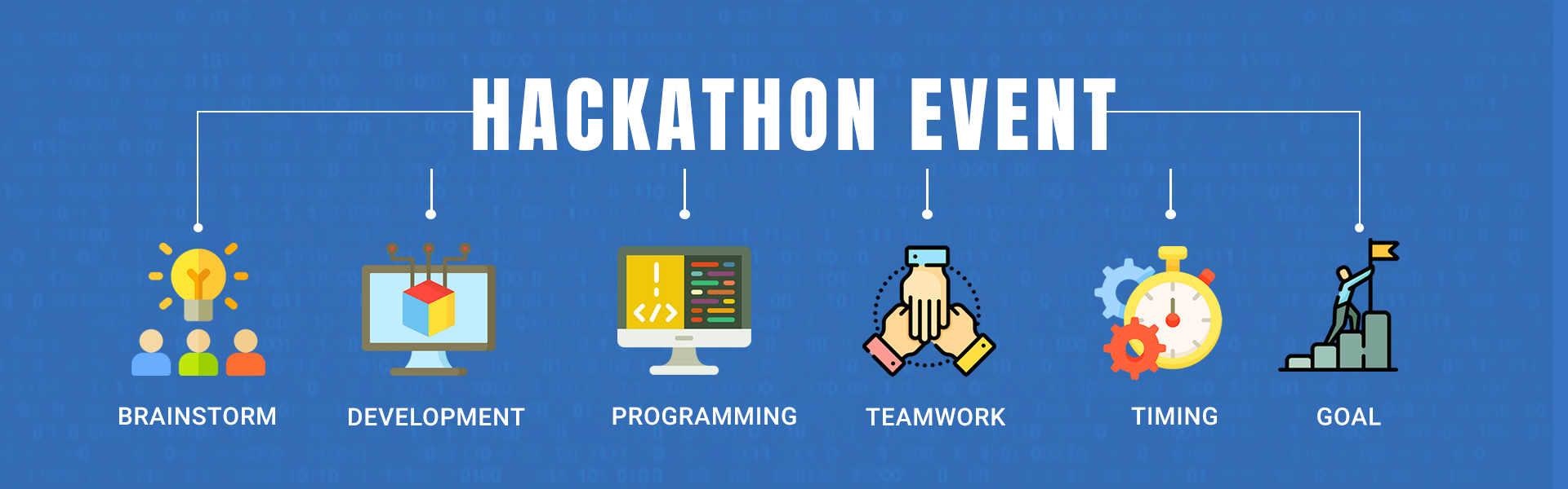 Hackathon Event Top Mobile & Web Application Development Company in