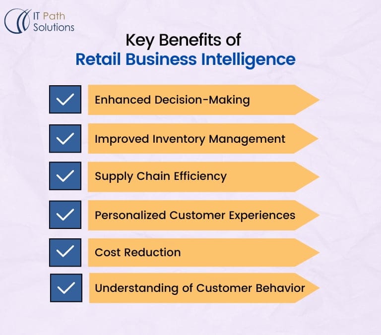 key benefits of retail business intelligence