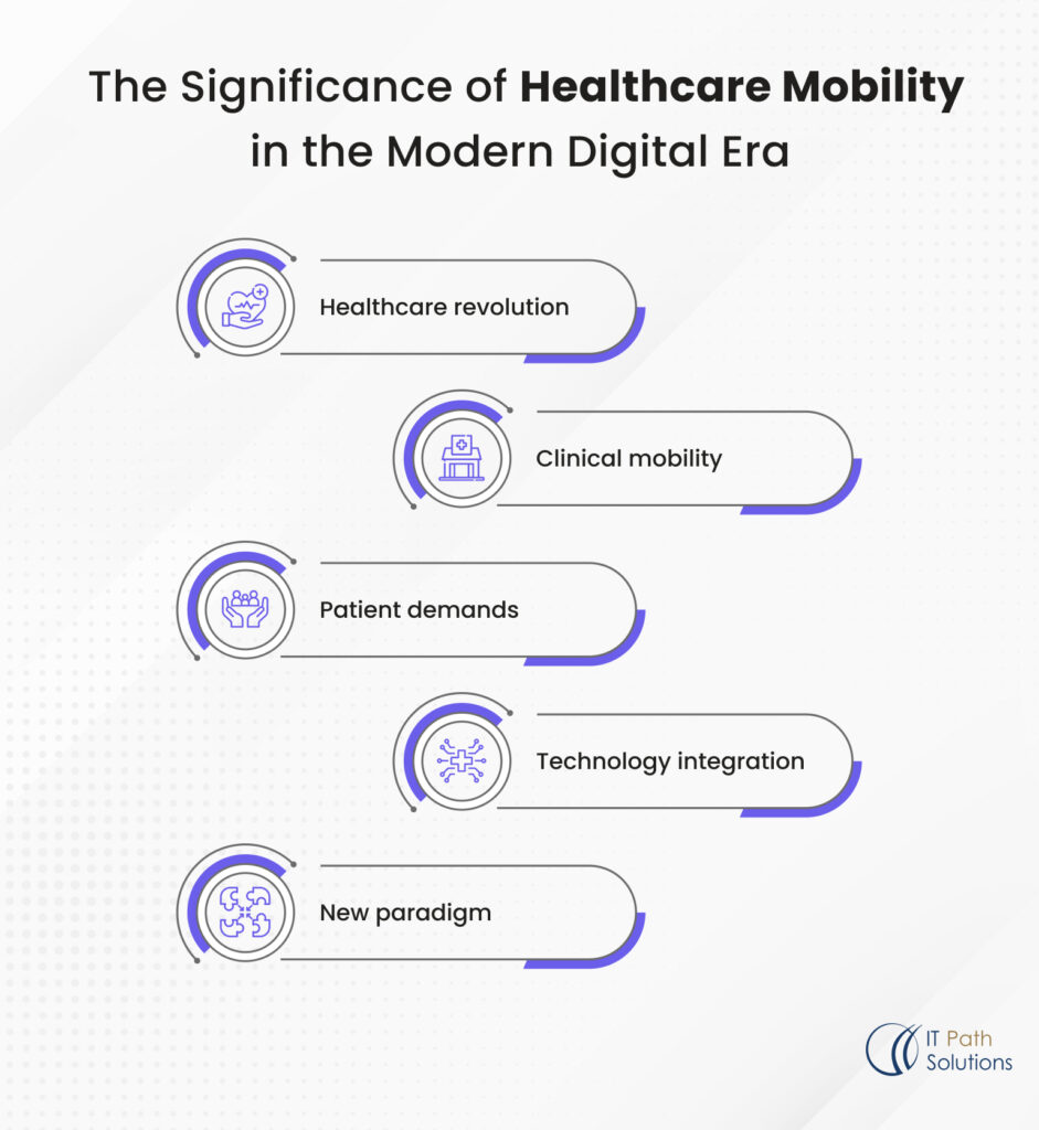 healthcare mobility solutions