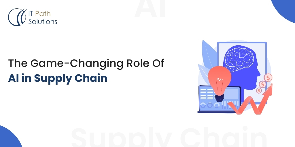 AI in Supply Chain Management